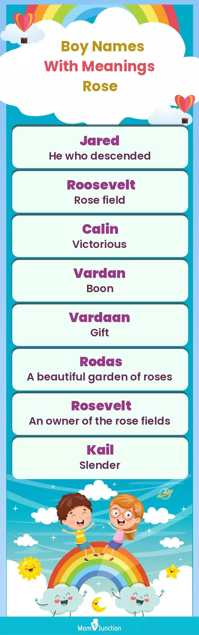  Boy Names with Meanings Rose(infographic)