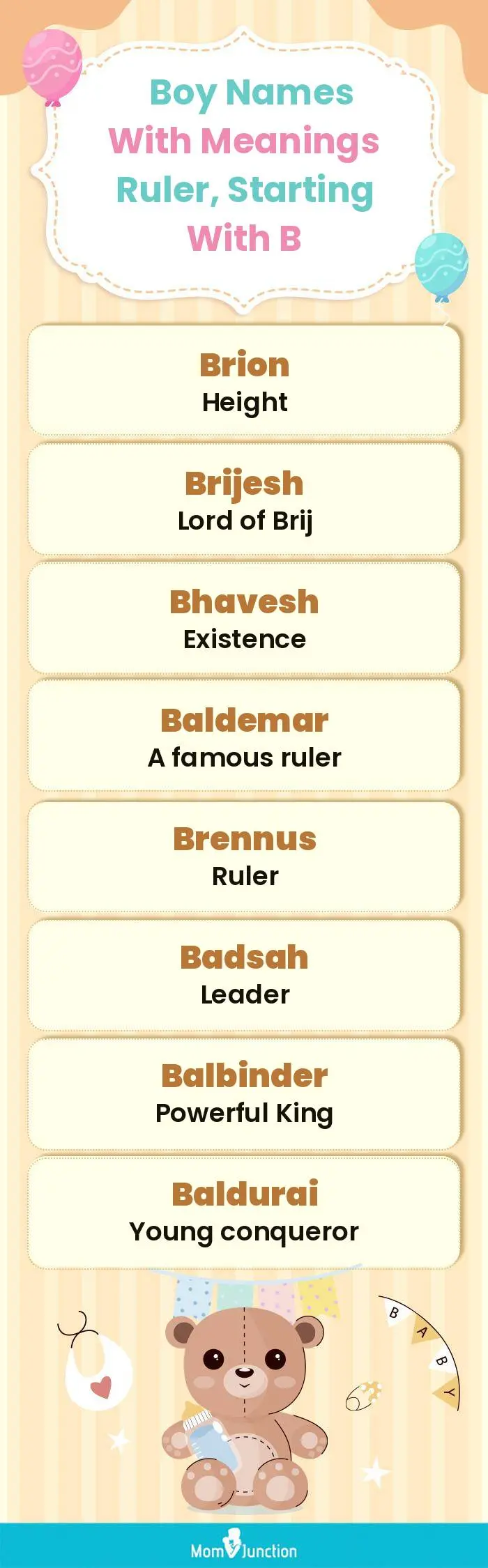  Boy Names with Meanings Ruler, Starting With B(infographic)