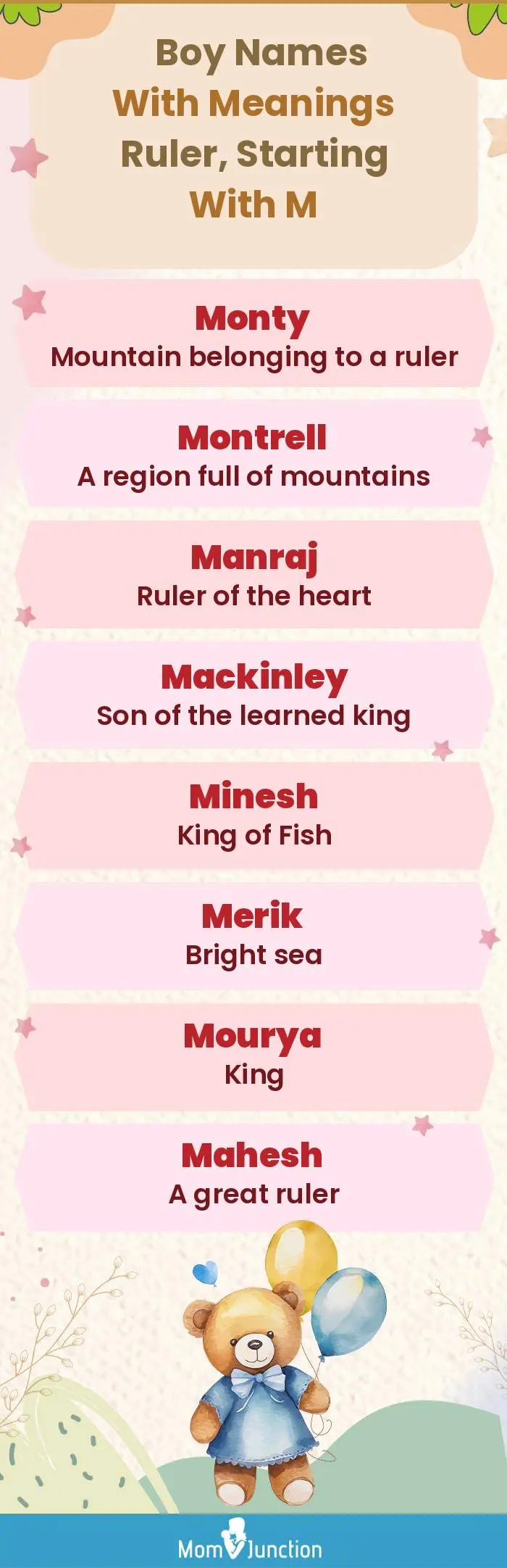  Boy Names with Meanings Ruler, Starting With M(infographic)