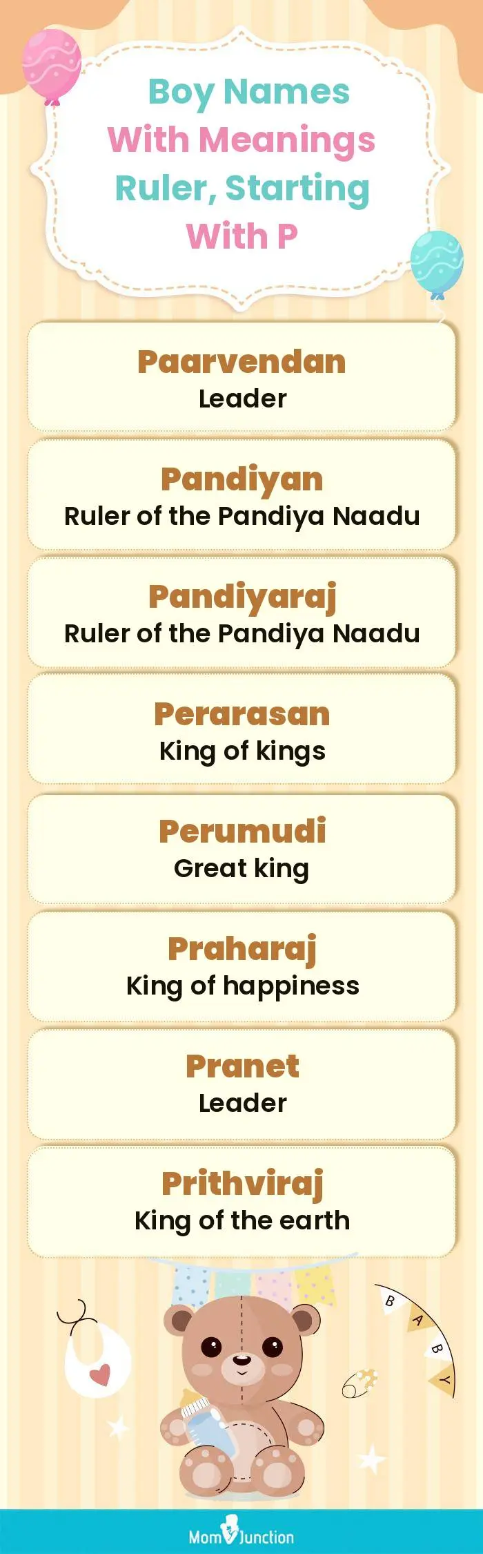  Boy Names with Meanings Ruler, Starting With P(infographic)