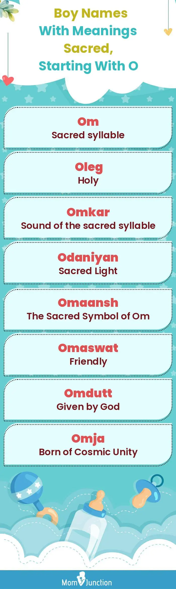  Boy Names with Meanings Sacred, Starting With O(infographic)