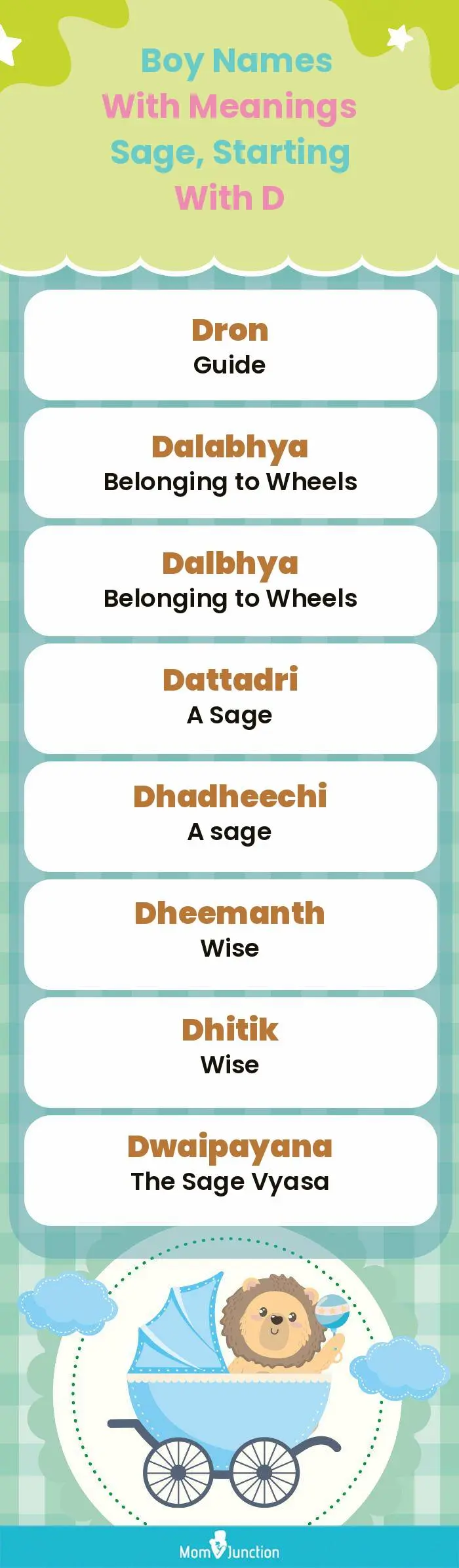  Boy Names with Meanings Sage, Starting With D(infographic)