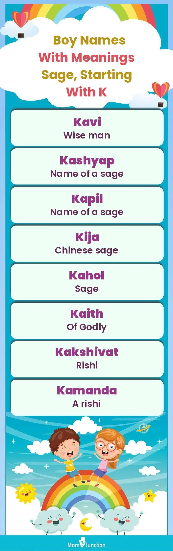  Boy Names with Meanings Sage, Starting With K(infographic)