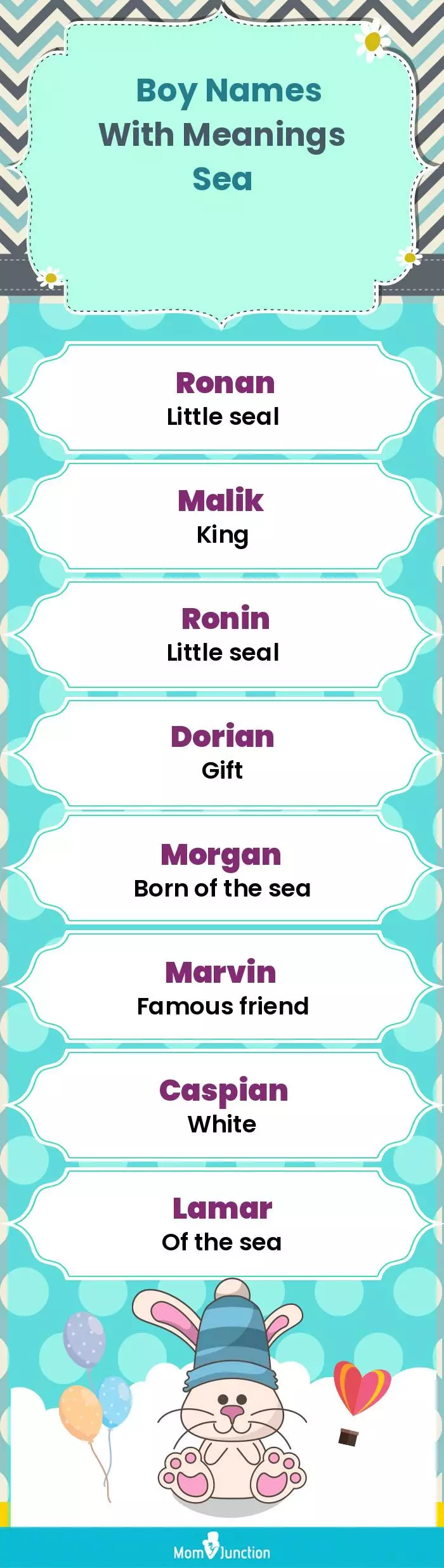  Boy Names with Meanings Sea(infographic)