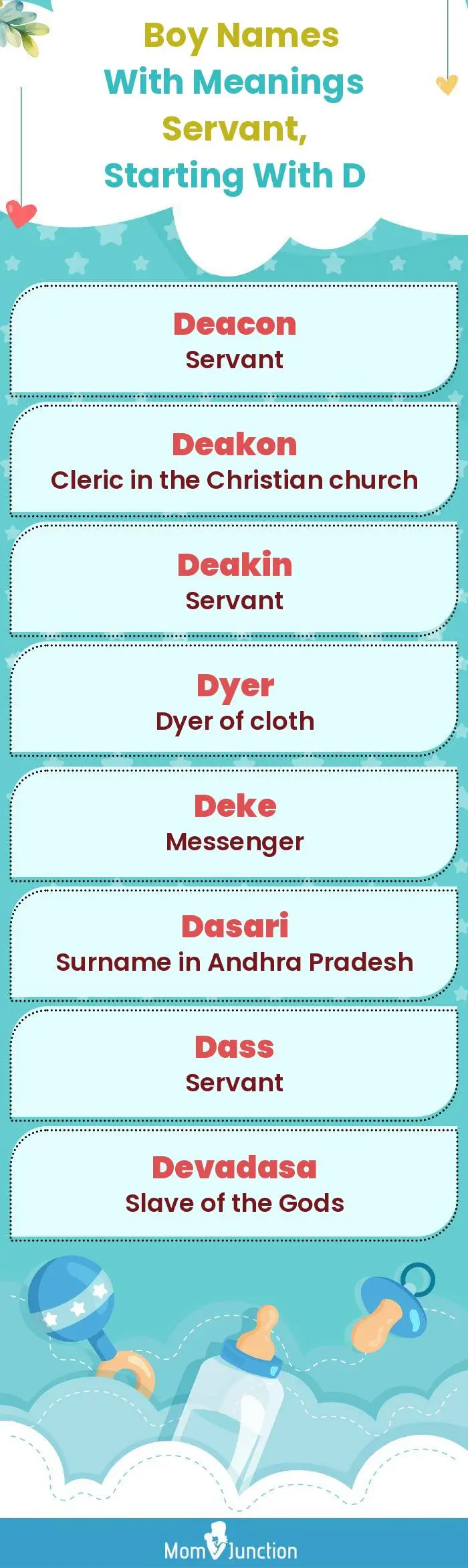  Boy Names with Meanings Servant, Starting With D(infographic)