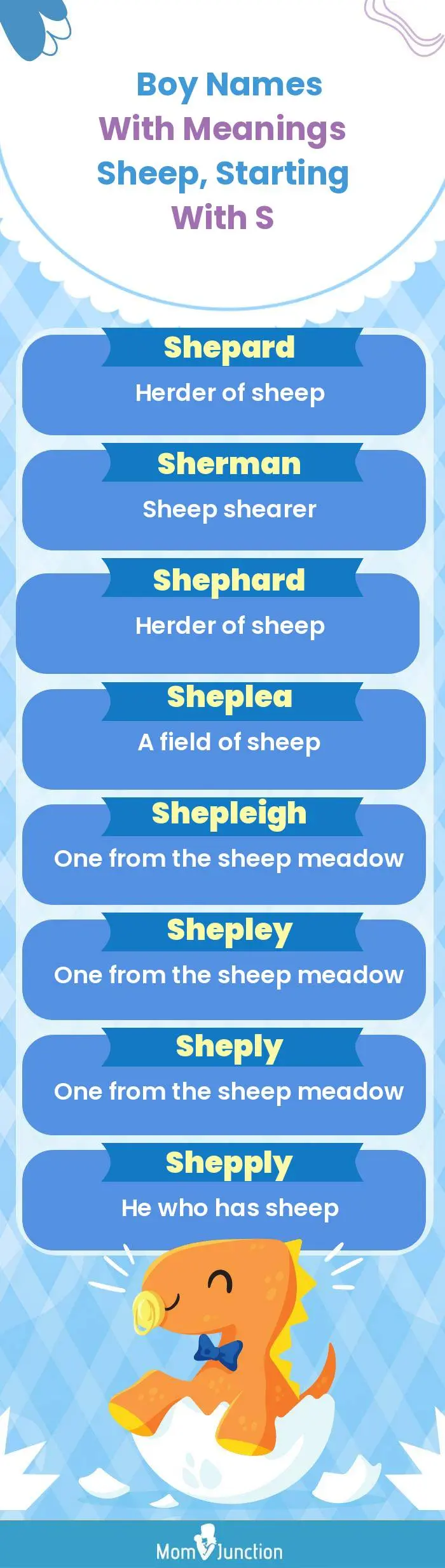  Boy Names with Meanings Sheep, Starting With S(infographic)