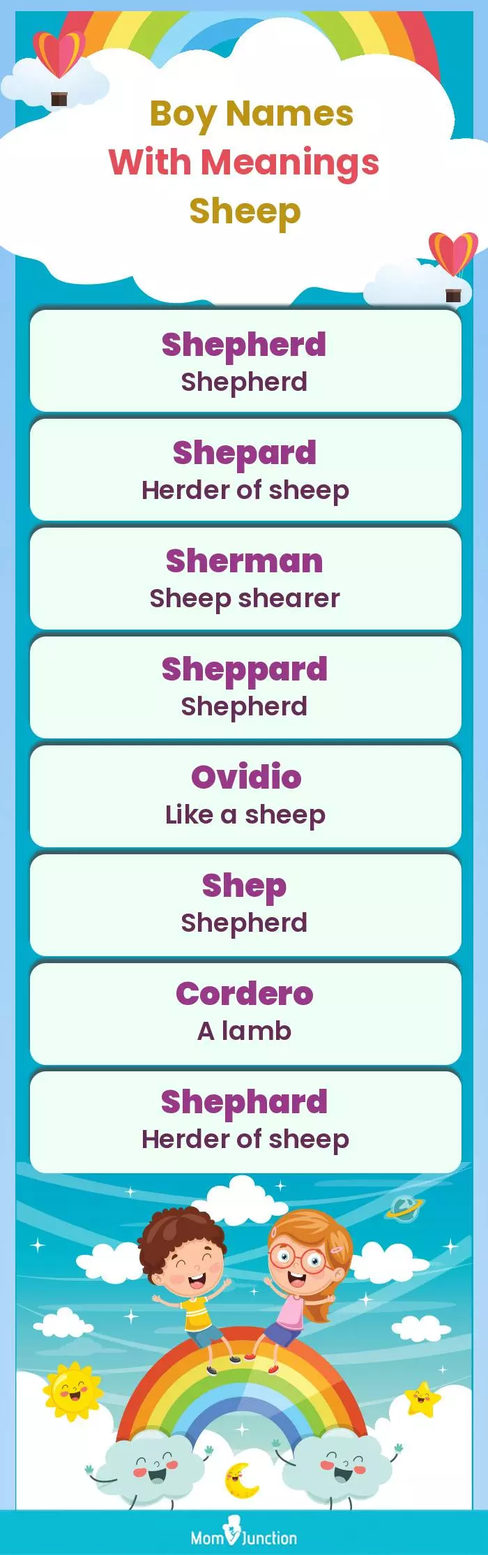  Boy Names with Meanings Sheep(infographic)