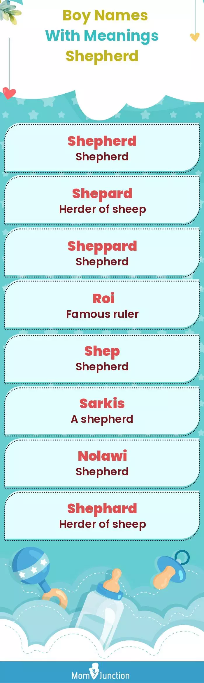  Boy Names with Meanings Shepherd(infographic)