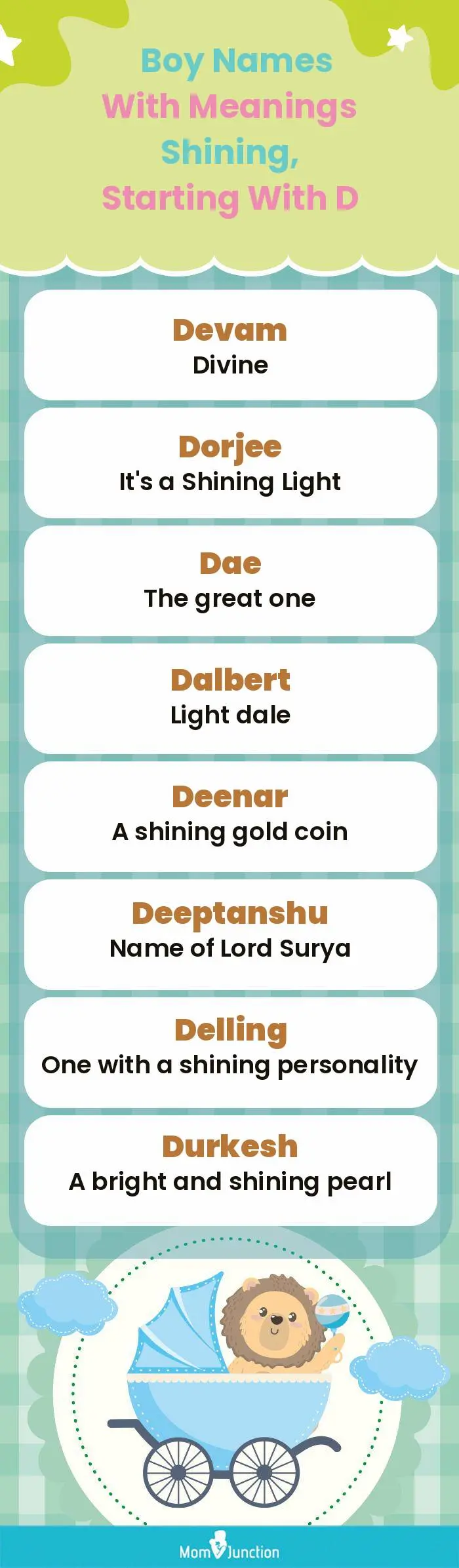  Boy Names with Meanings Shining, Starting With D(infographic)