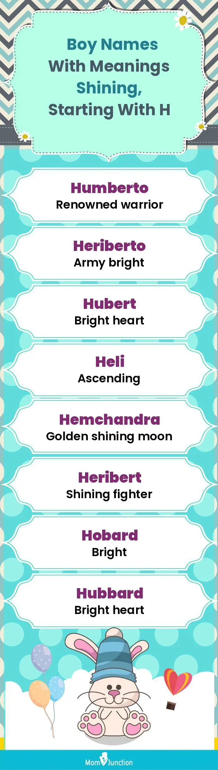  Boy Names with Meanings Shining, Starting With H(infographic)