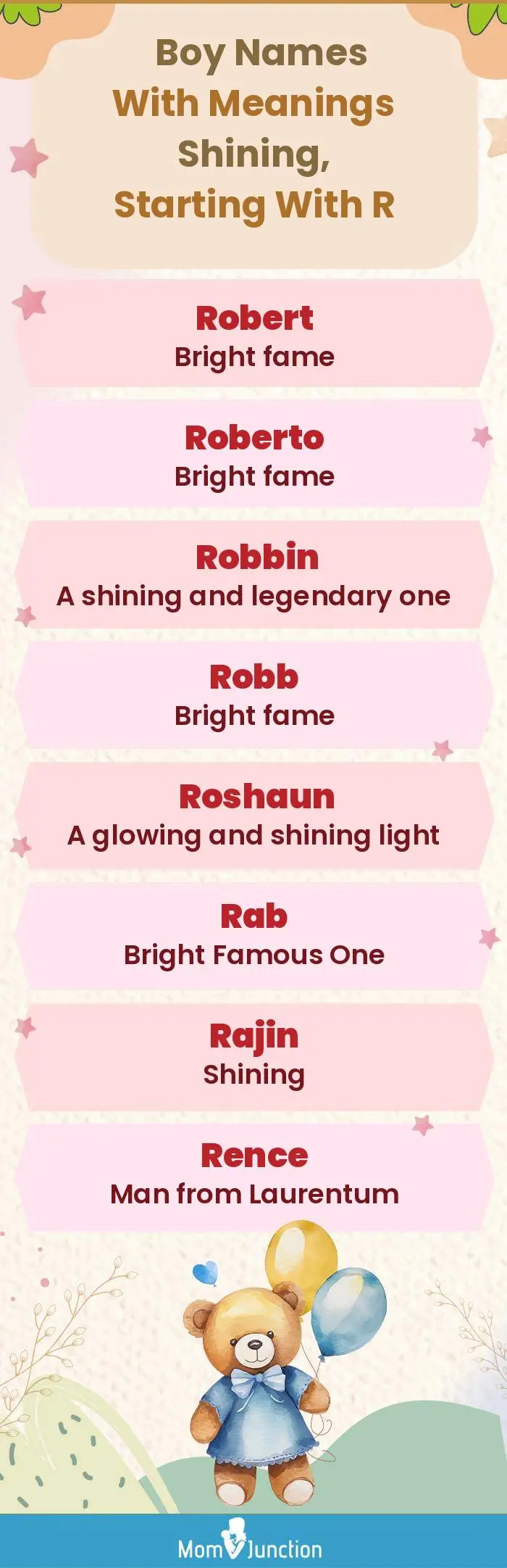  Boy Names with Meanings Shining, Starting With R(infographic)