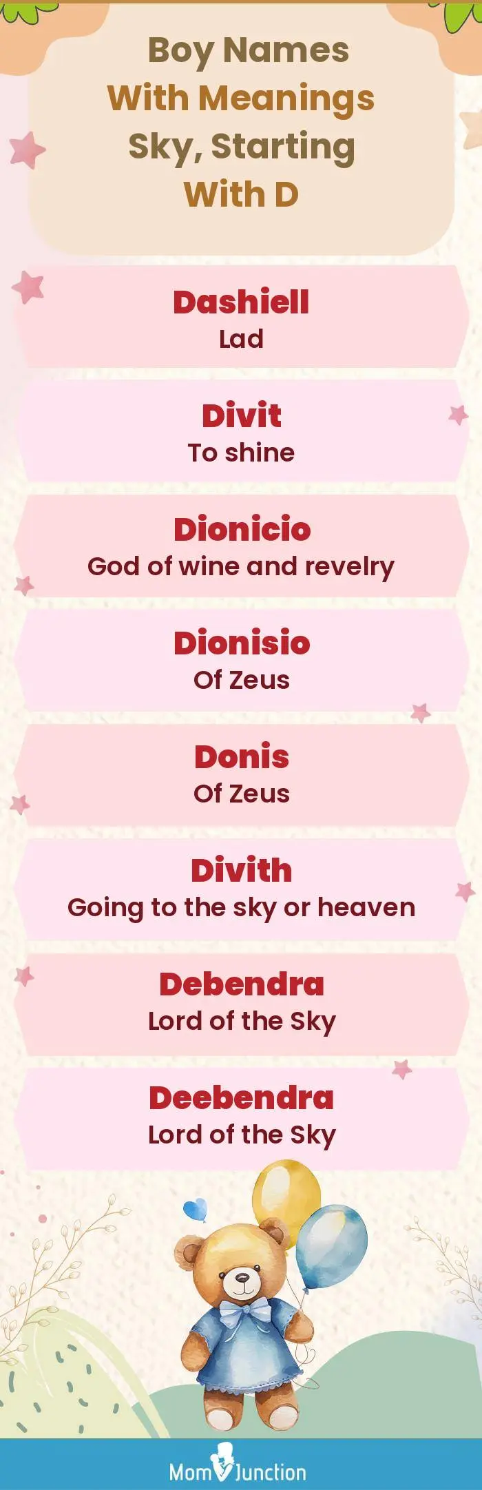  Boy Names with Meanings Sky, Starting With D(infographic)