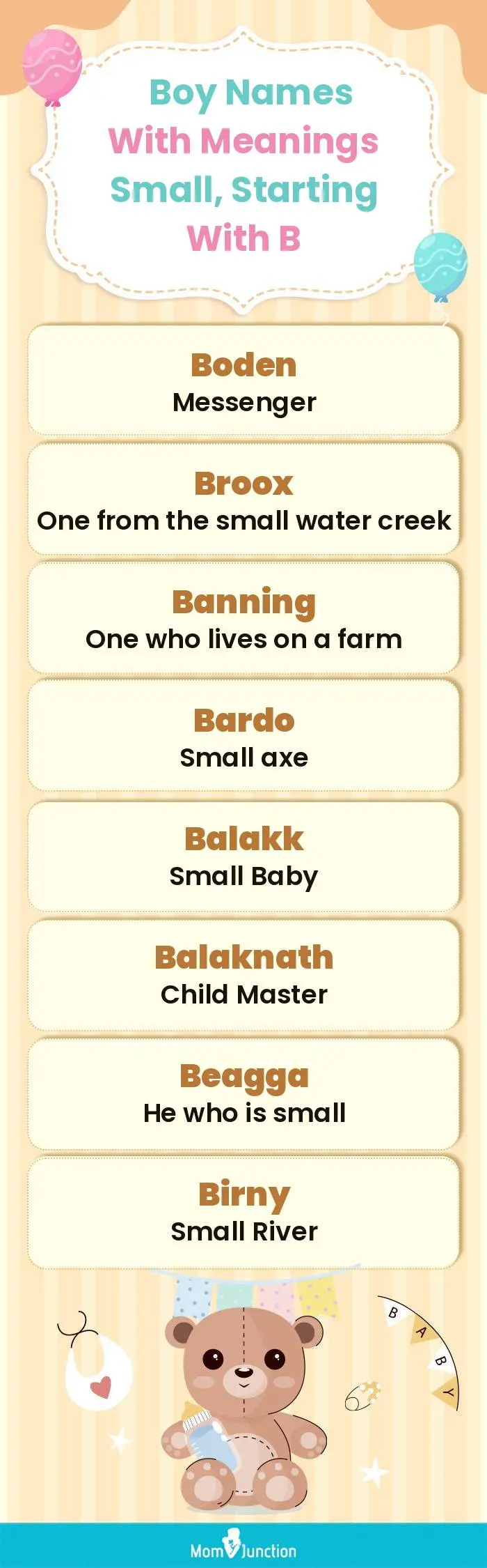  Boy Names with Meanings Small, Starting With B(infographic)