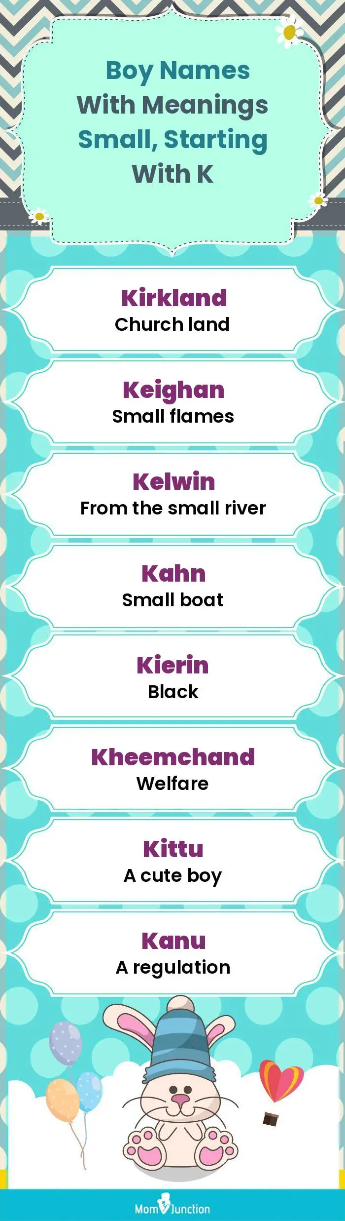  Boy Names with Meanings Small, Starting With K(infographic)