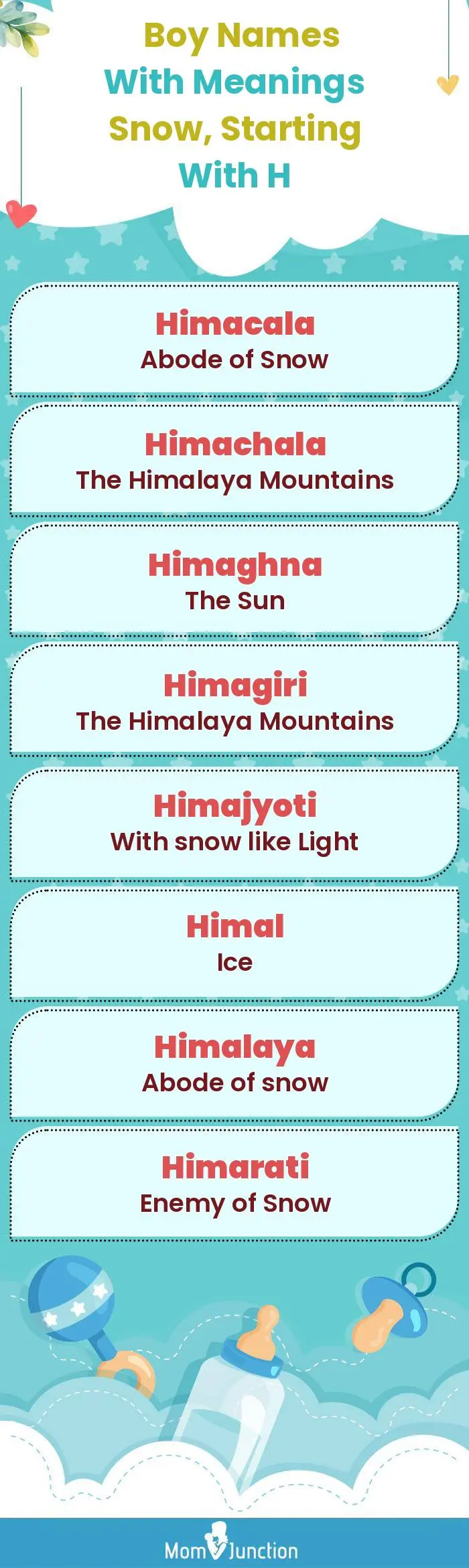  Boy Names with Meanings Snow, Starting With H(infographic)