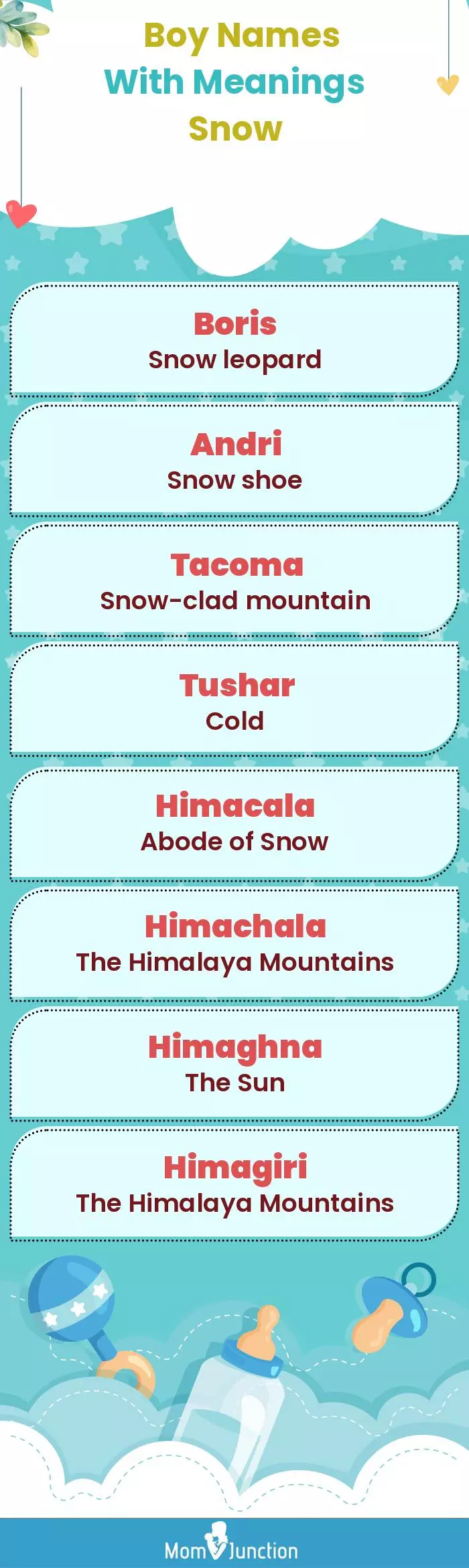  Boy Names with Meanings Snow(infographic)