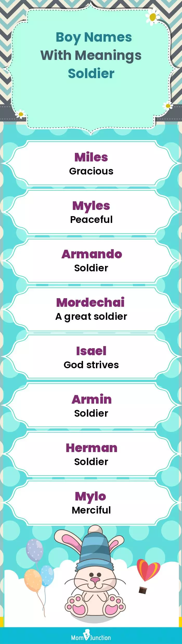  Boy Names with Meanings Soldier(infographic)