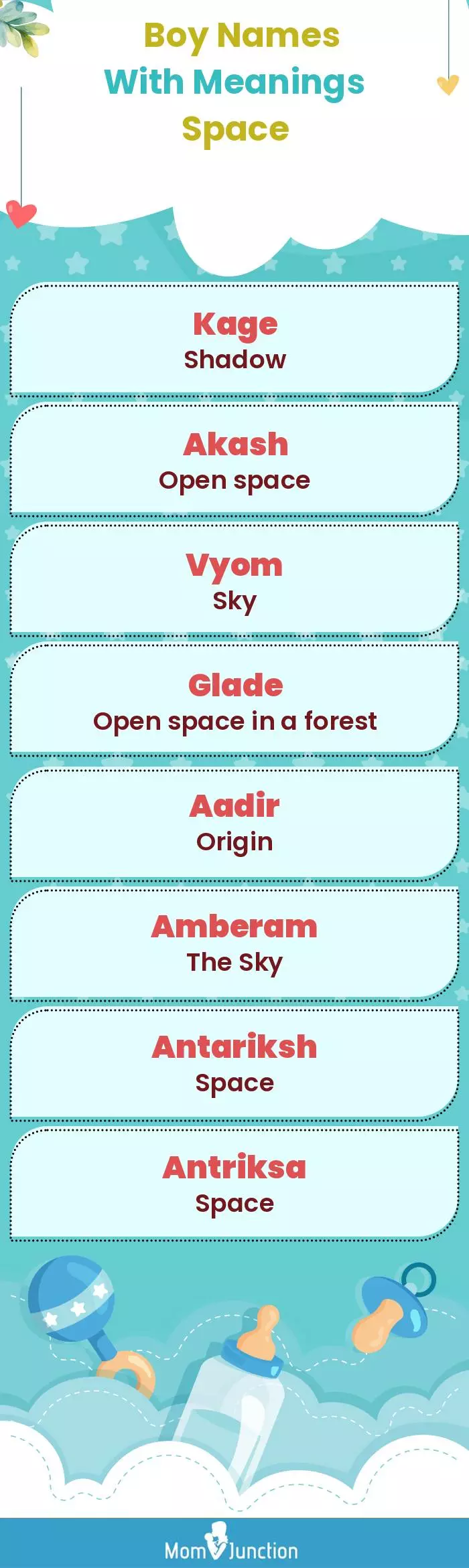  Boy Names with Meanings Space(infographic)