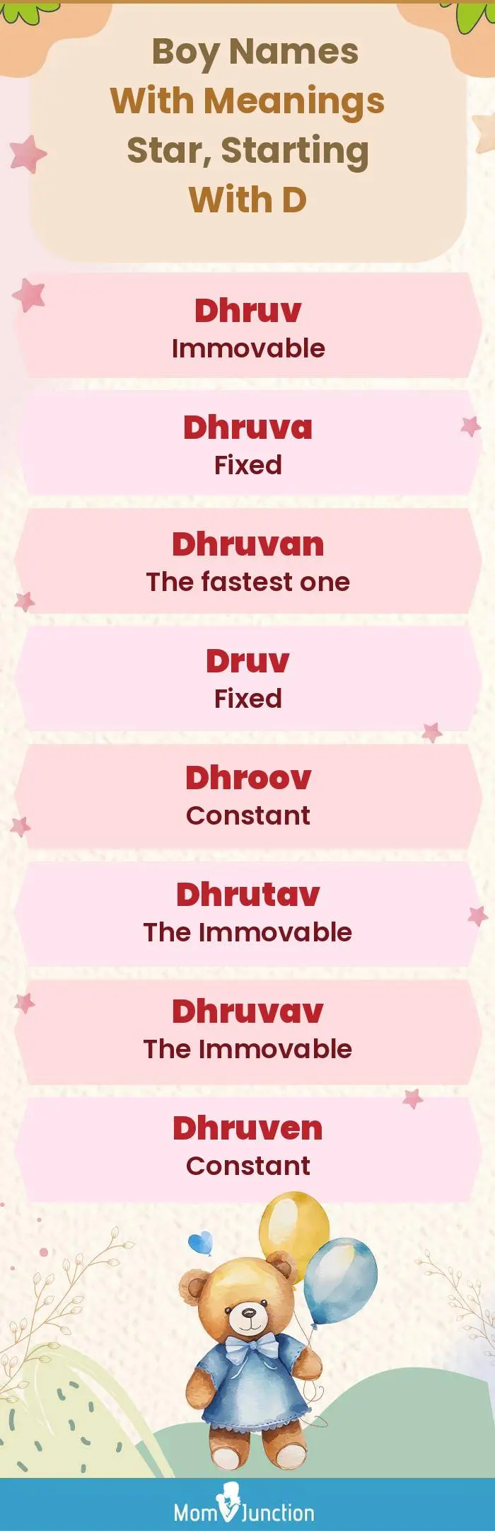  Boy Names with Meanings Star, Starting With D(infographic)