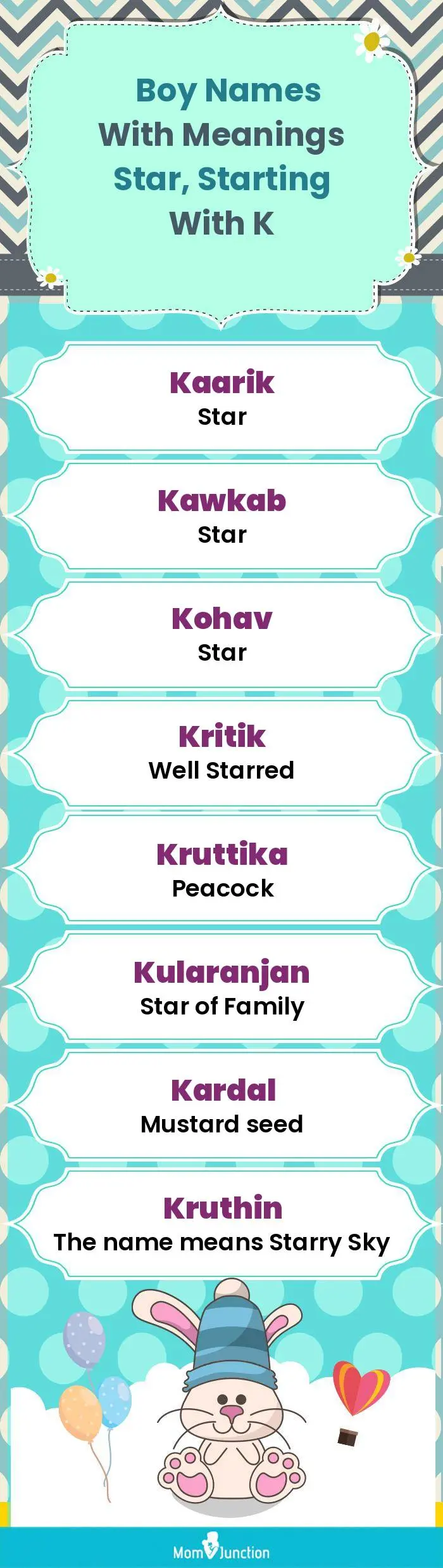  Boy Names with Meanings Star, Starting With K(infographic)