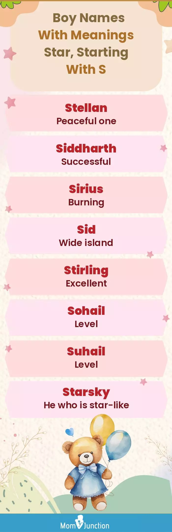  Boy Names with Meanings Star, Starting With S(infographic)