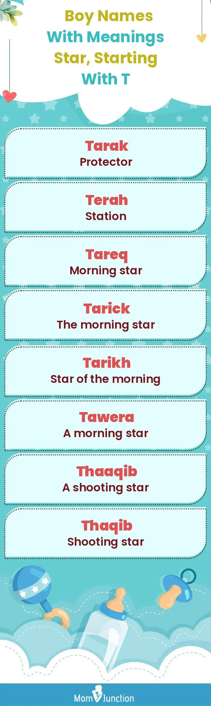  Boy Names with Meanings Star, Starting With T(infographic)