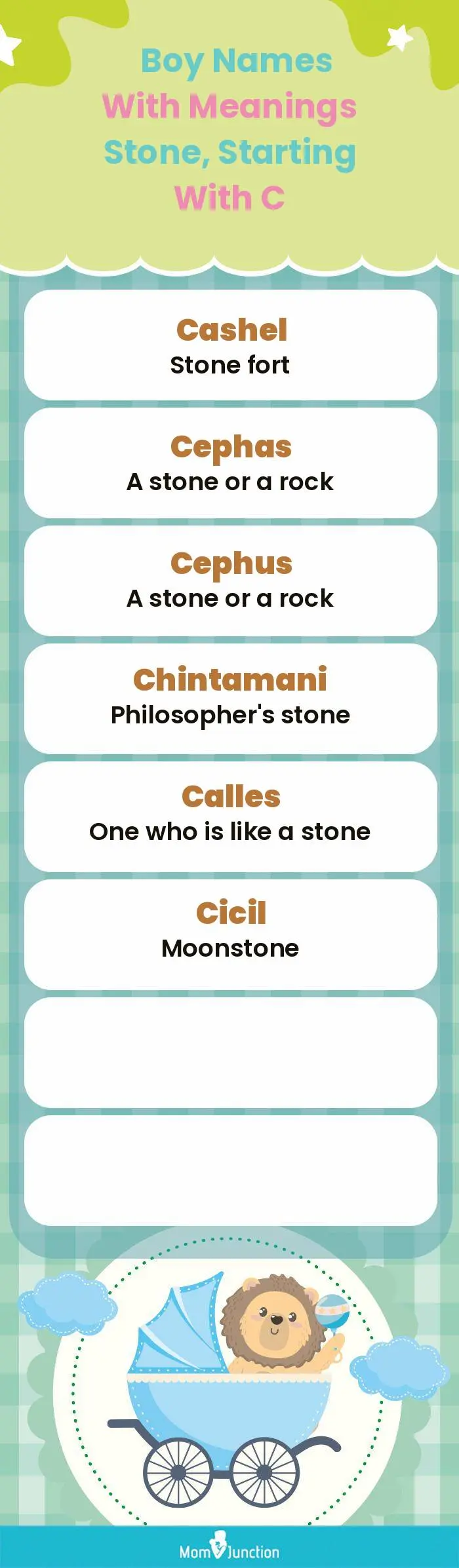  Boy Names with Meanings Stone, Starting With C(infographic)