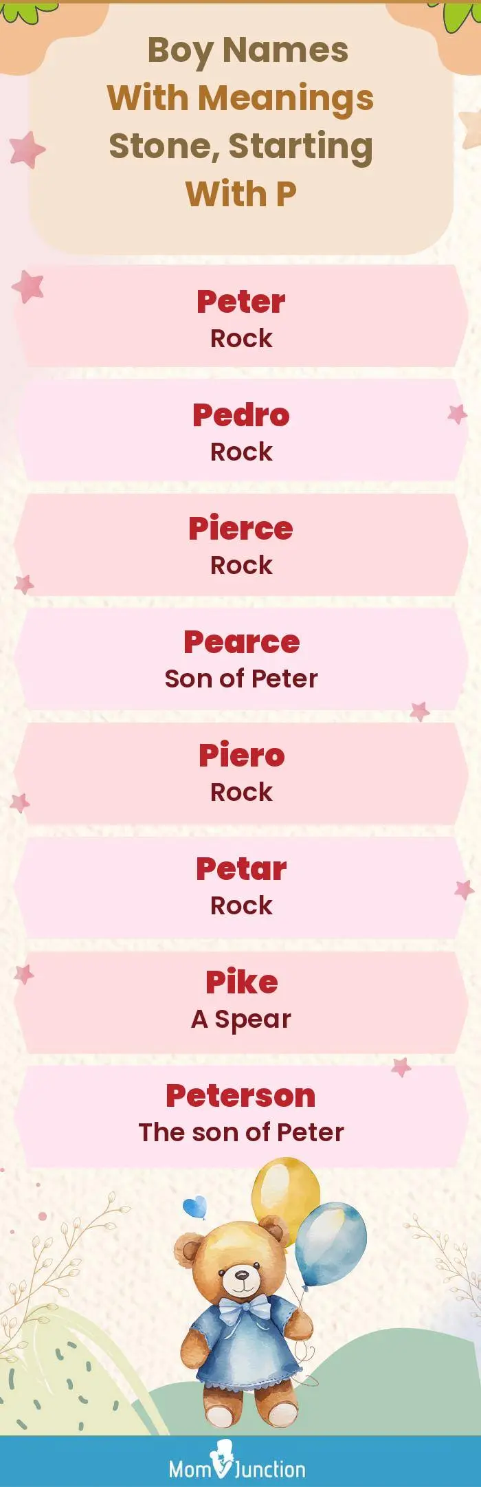  Boy Names with Meanings Stone, Starting With P(infographic)