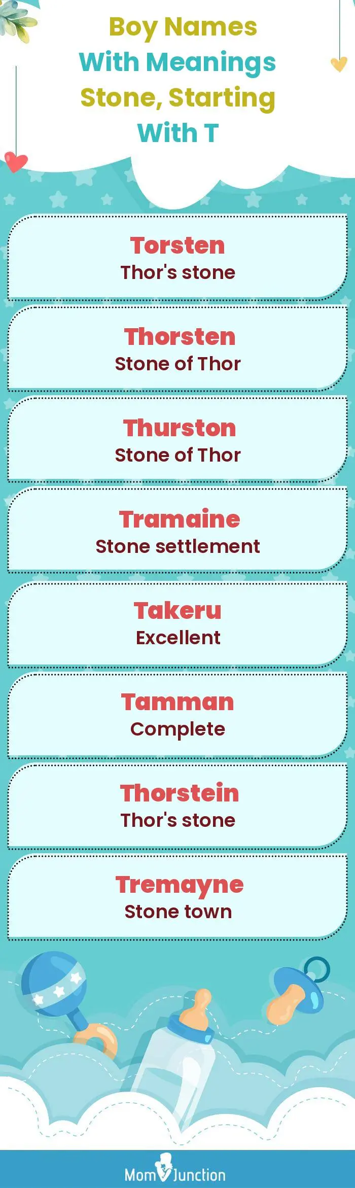  Boy Names with Meanings Stone, Starting With T(infographic)