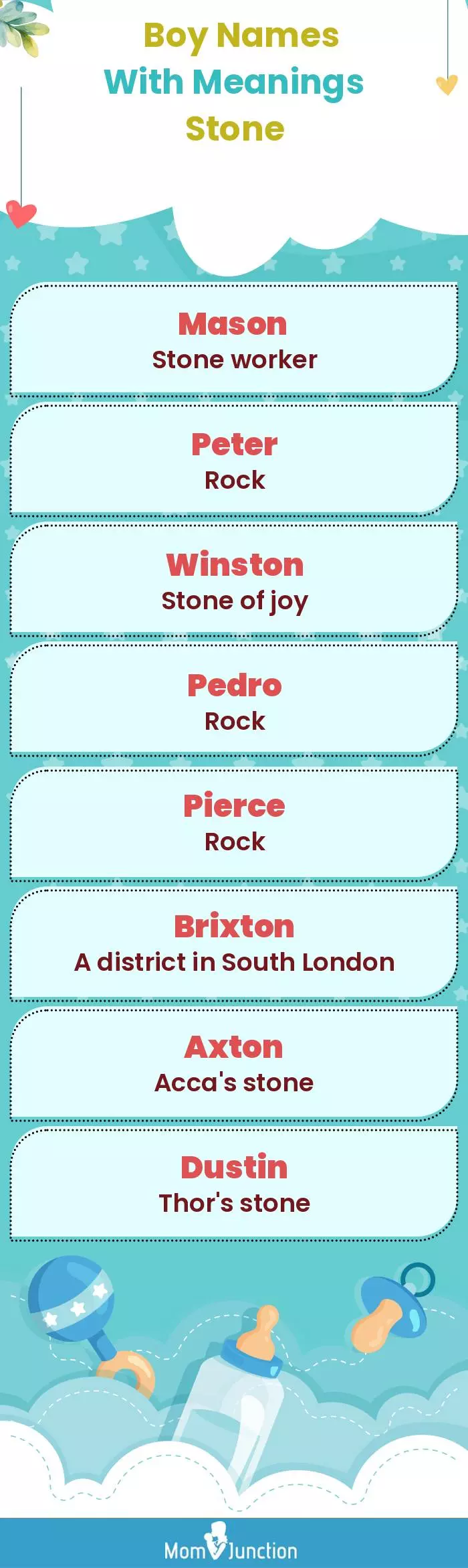  Boy Names with Meanings Stone(infographic)