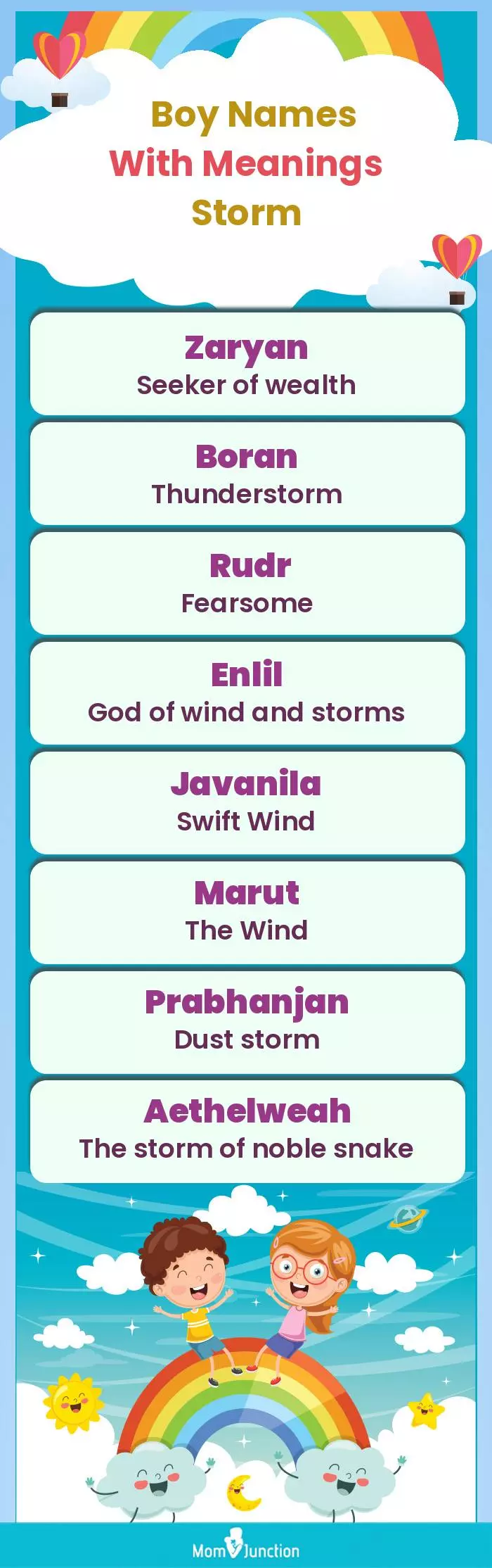  Boy Names with Meanings Storm(infographic)