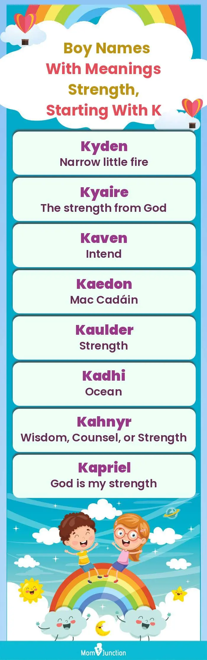  Boy Names with Meanings Strength, Starting With K(infographic)