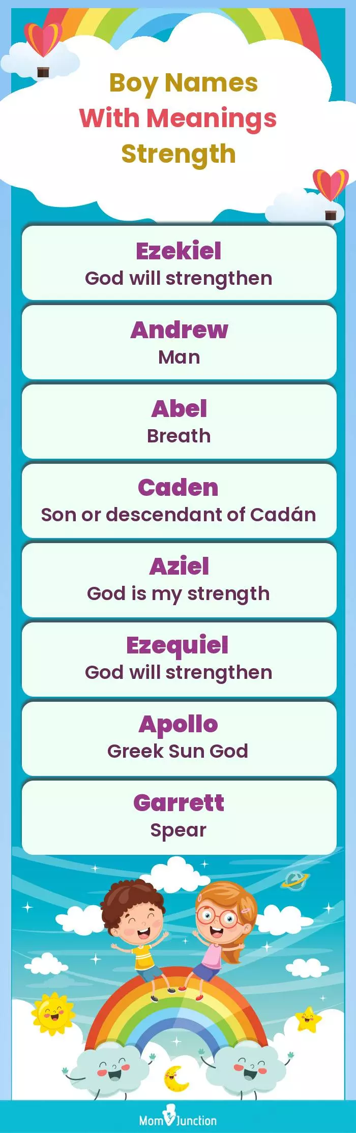  Boy Names with Meanings Strength(infographic)