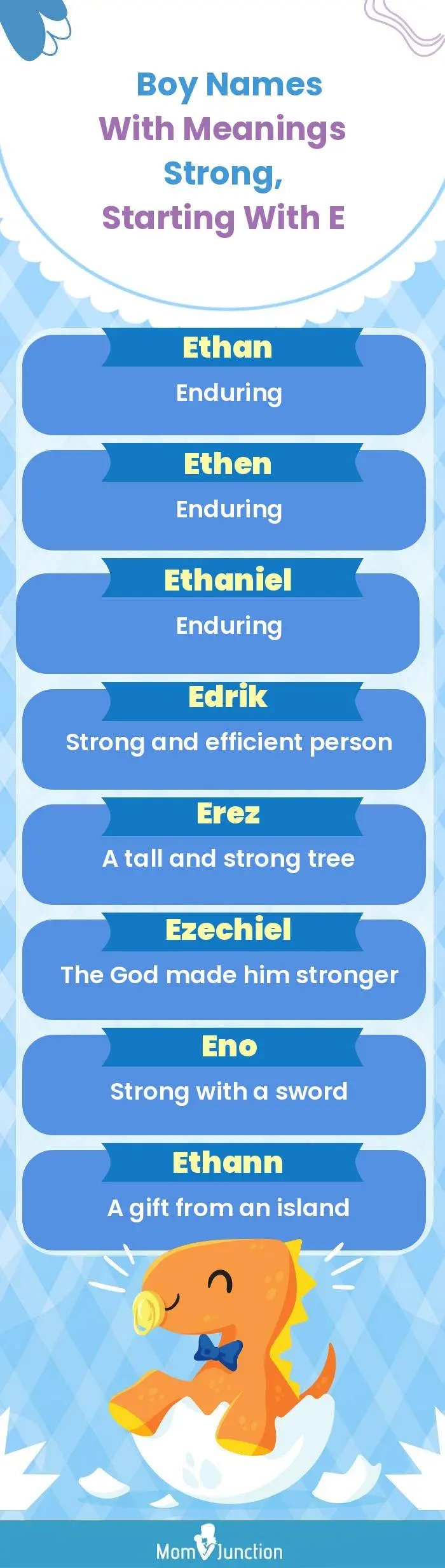  Boy Names with Meanings Strong, Starting With E(infographic)