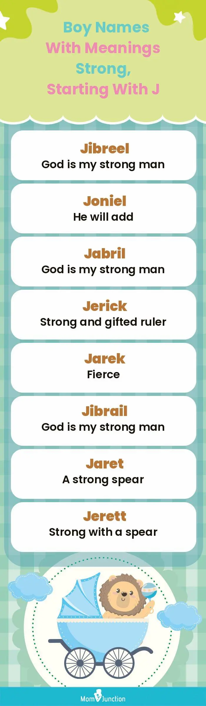  Boy Names with Meanings Strong, Starting With J(infographic)