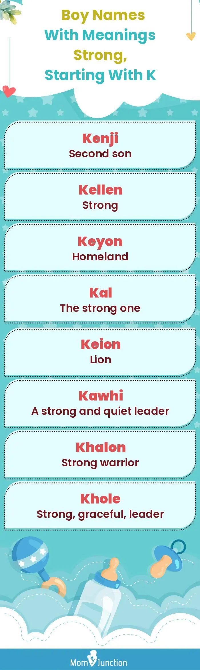  Boy Names with Meanings Strong, Starting With K(infographic)