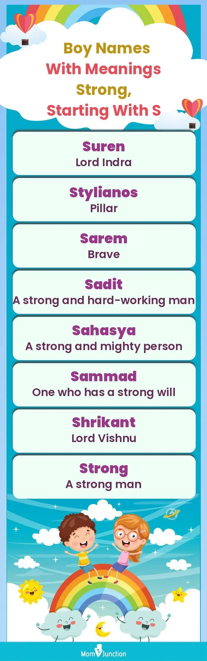  Boy Names with Meanings Strong, Starting With S(infographic)