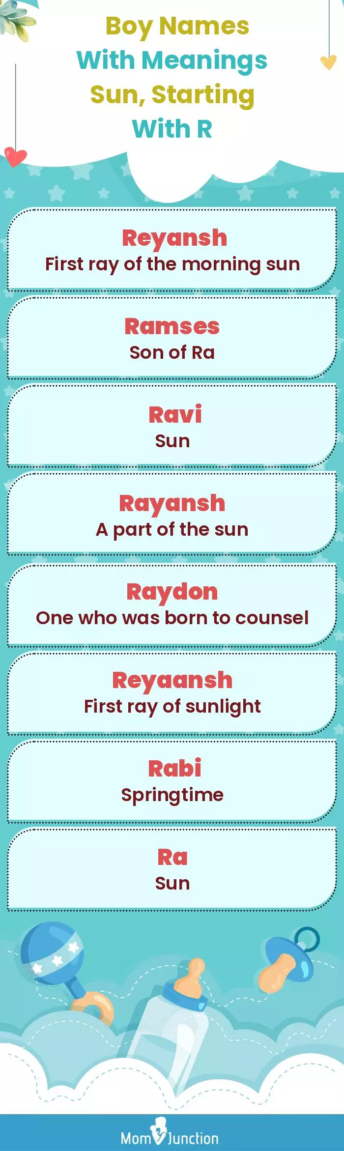  Boy Names with Meanings Sun, Starting With R(infographic)