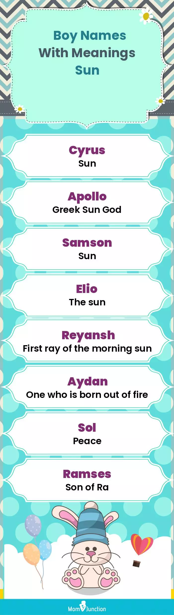  Boy Names with Meanings Sun(infographic)