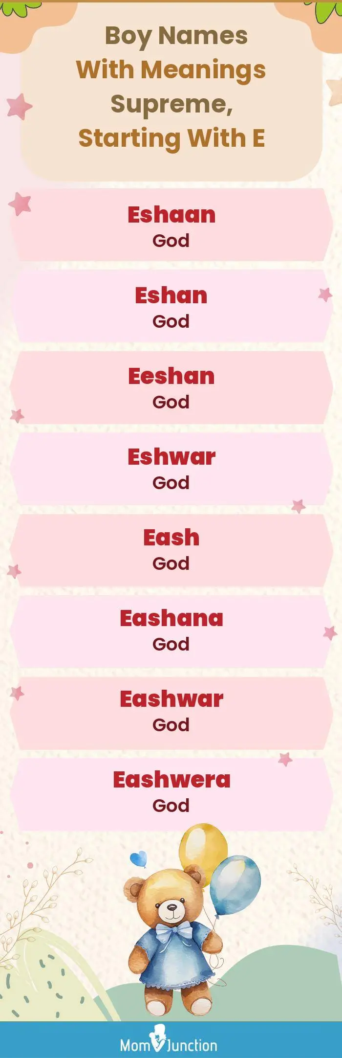  Boy Names with Meanings Supreme, Starting With E(infographic)