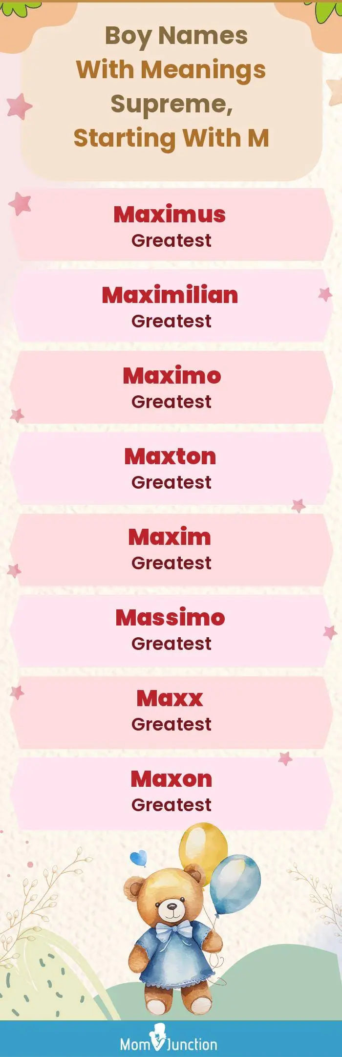  Boy Names with Meanings Supreme, Starting With M(infographic)