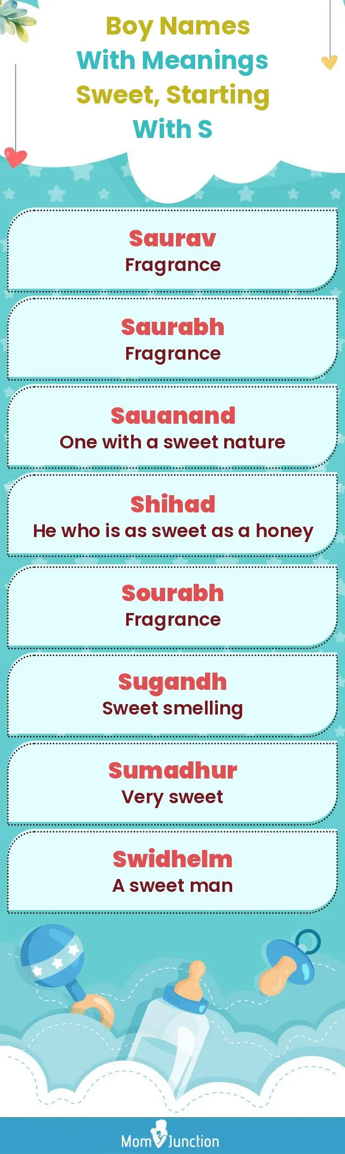  Boy Names with Meanings Sweet, Starting With S(infographic)