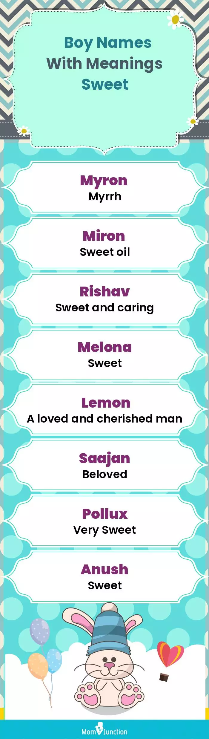  Boy Names with Meanings Sweet(infographic)