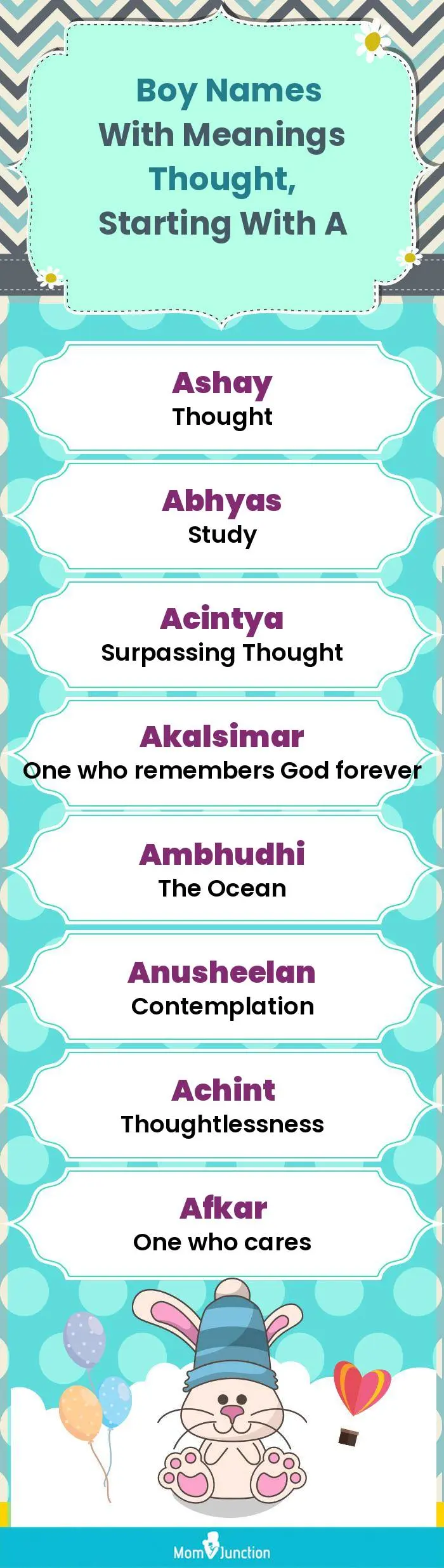  Boy Names with Meanings Thought, Starting With A(infographic)