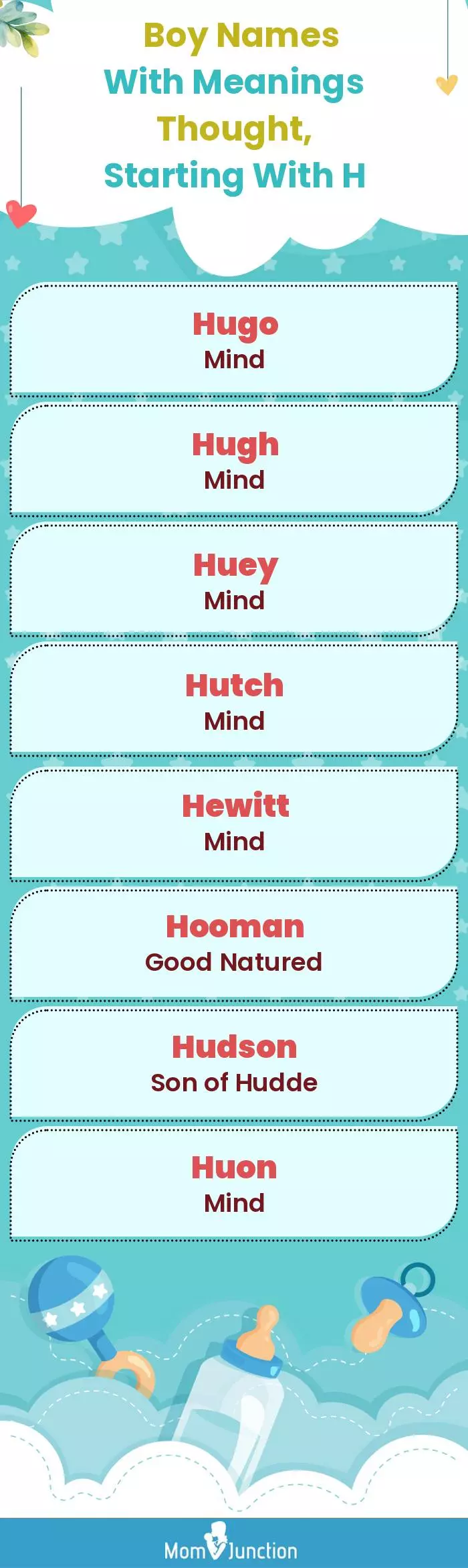  Boy Names with Meanings Thought, Starting With H(infographic)