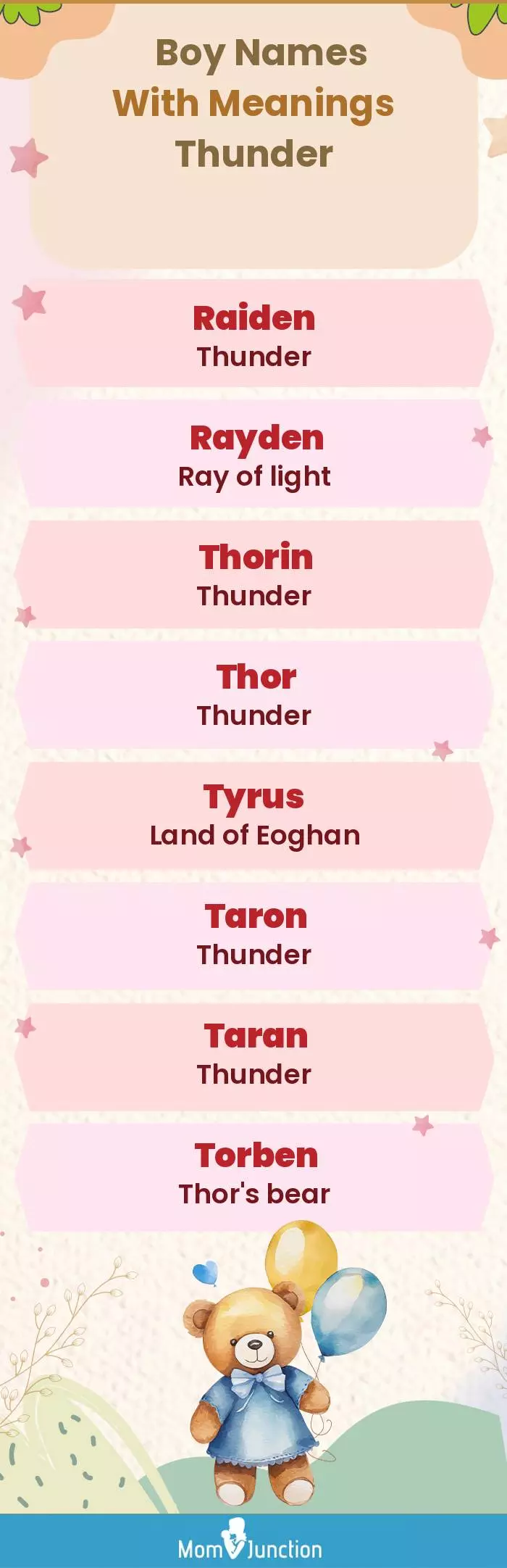  Boy Names with Meanings Thunder(infographic)