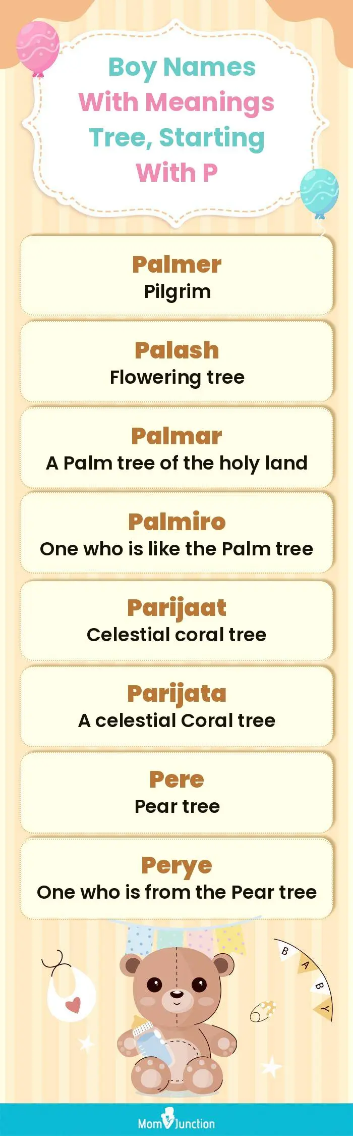  Boy Names with Meanings Tree, Starting With P(infographic)