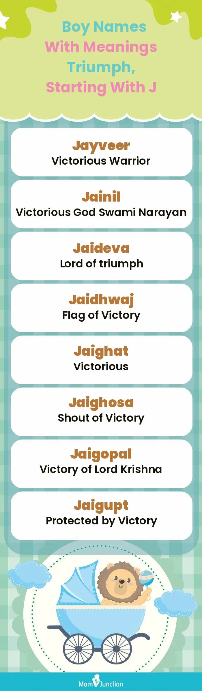  Boy Names with Meanings Triumph, Starting With J(infographic)