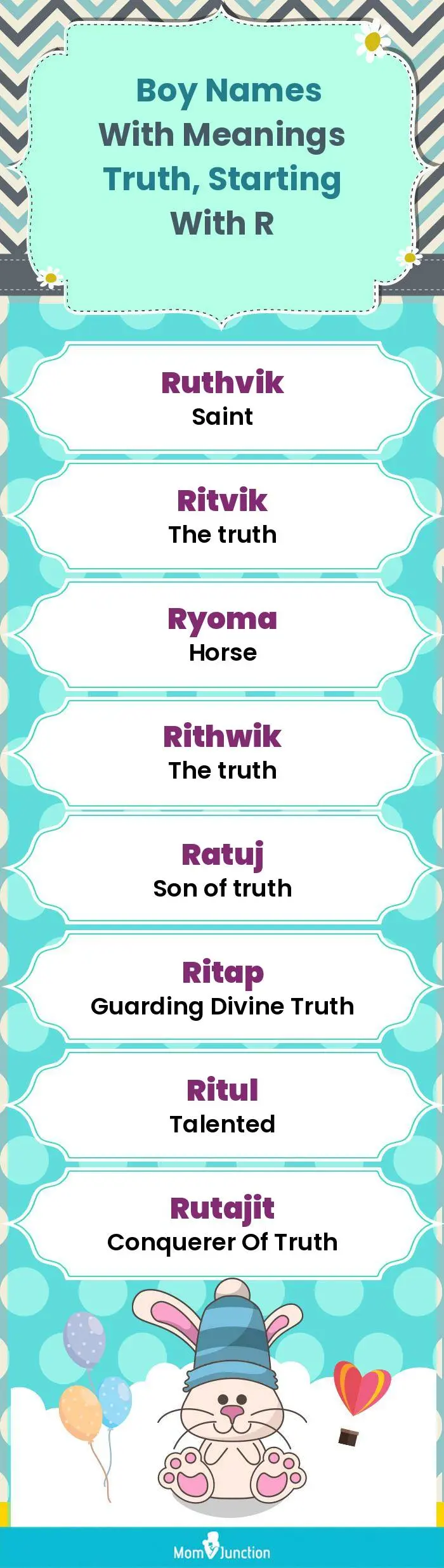  Boy Names with Meanings Truth, Starting With R(infographic)