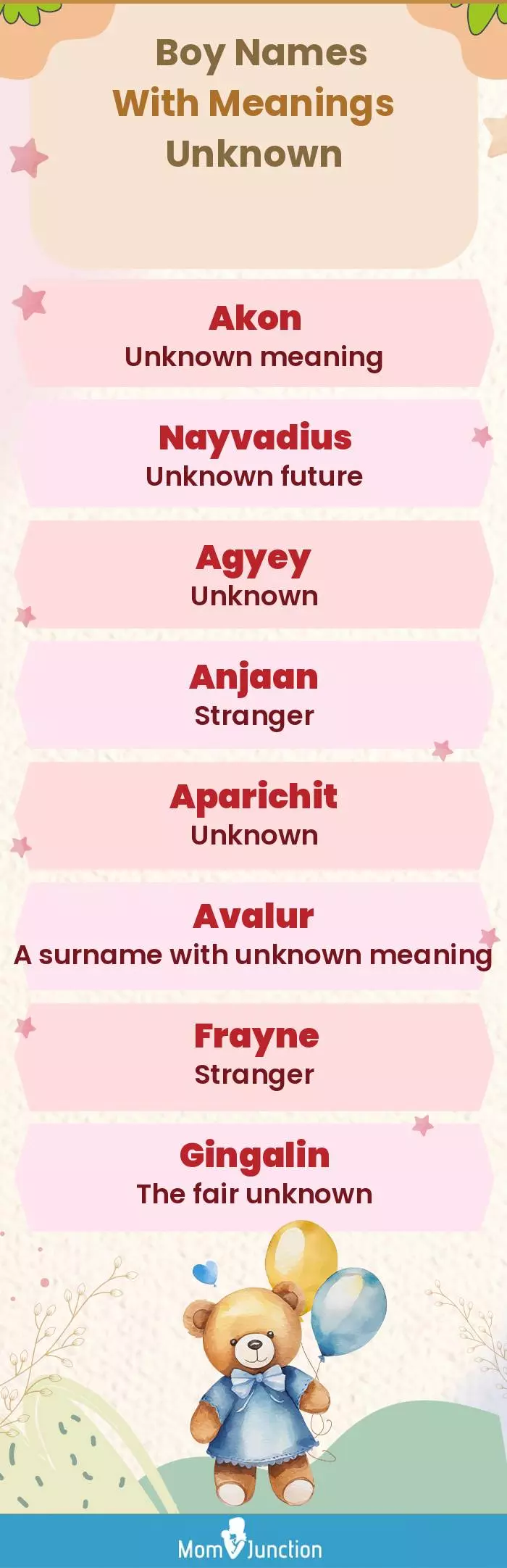  Boy Names with Meanings Unknown(infographic)